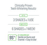ORALGEN NuPearl NATURAL TEETH WHITENING SYSTEM